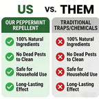 Natural-Rodents Repellent Balls | Buy 1 Get 1 Free!