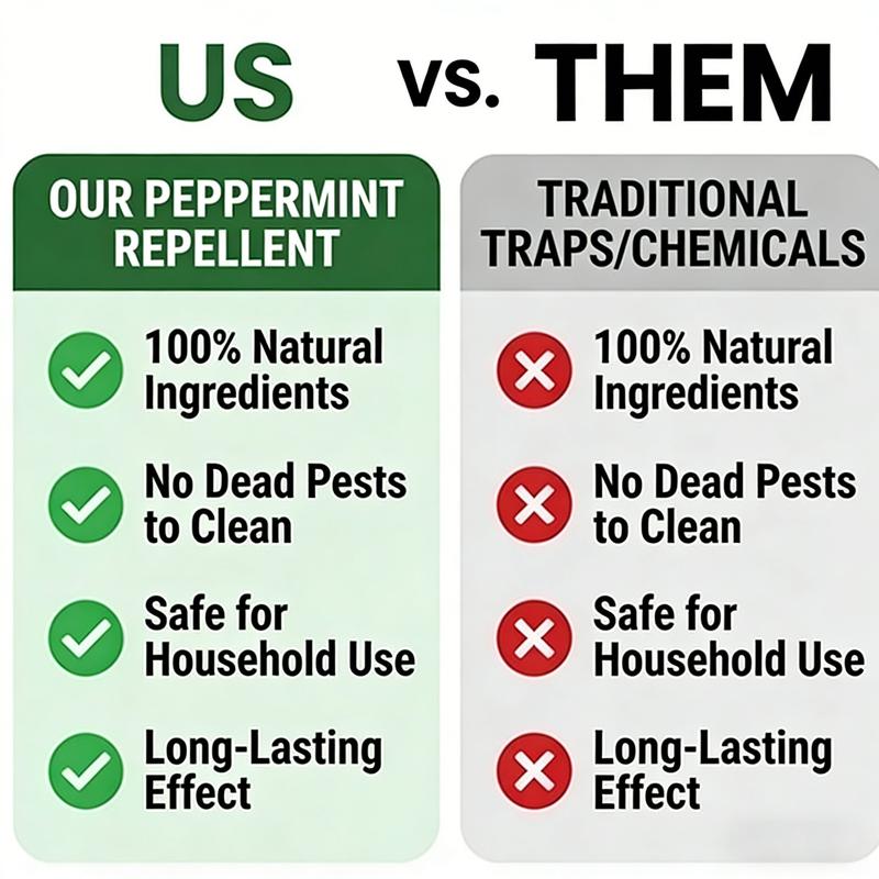 Natural-Rodents Repellent Balls | Buy 1 Get 1 Free!
